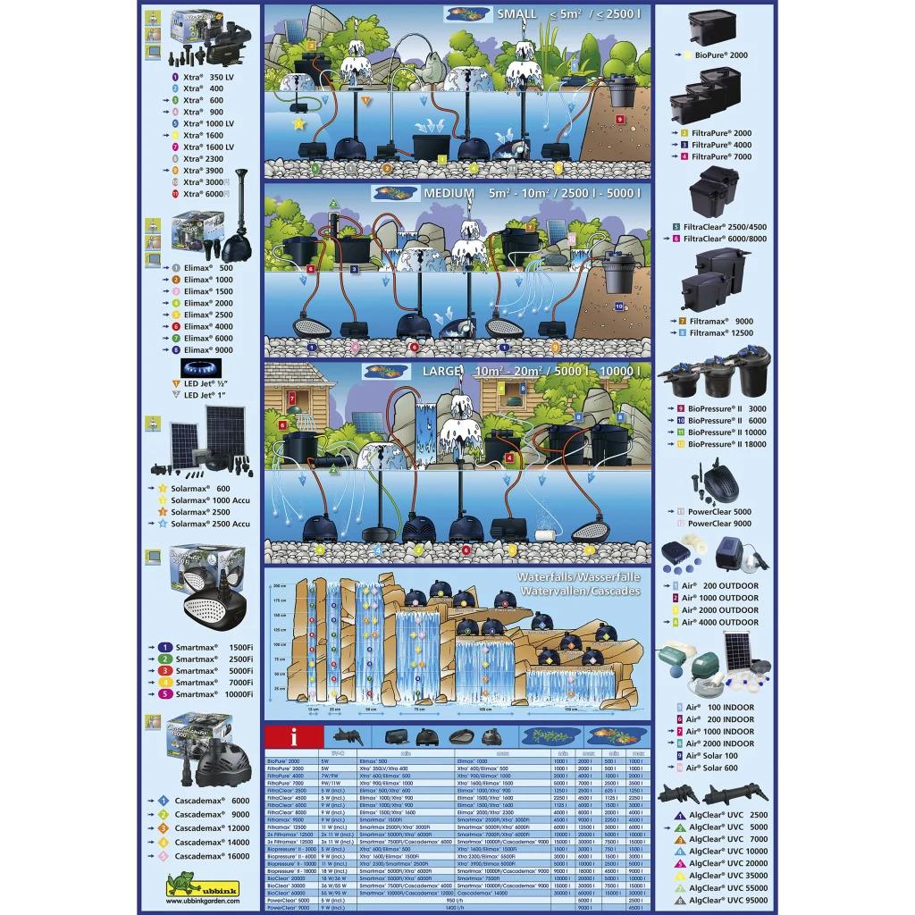 product/u/b/ubbink_403740_noir_6.jpg
