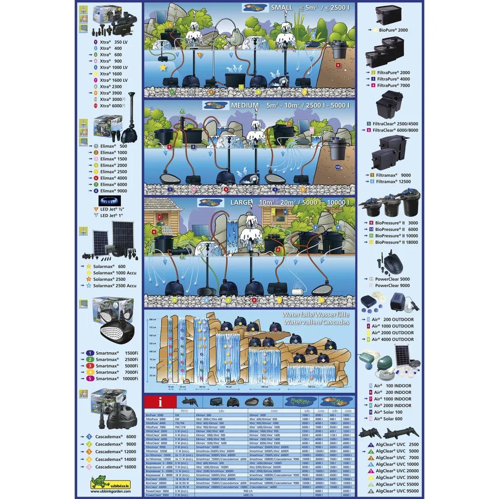 product/u/b/ubbink_428544_noir_5.jpg