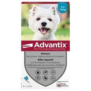 6782512-antiparasite-pour-chien-elanco-advantix-1-ml-blanc-gris-rouge-1-ml