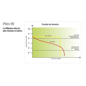 703062-piles-horizont-turbomax-ab170-noir-tu