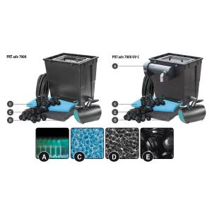nwb5600073-accessoire-filtre-d-aquarium-newa-pratico-adv-cstadv2300-noir-bleu-tu